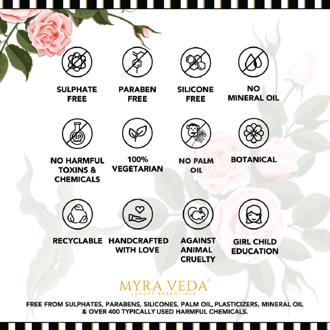 SELF-CARE #MYRAkhi LARGE GIFT HAMPER for 'SISTER'- PACK OF 5